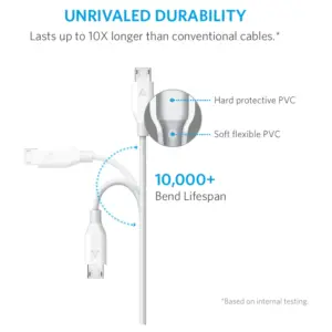 Powerline Plus Micro USB Cable 1.8m , White - A8143H21 - Image 3