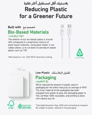 كابل باور لاين تايب سي إلى ايفون قماش 1.8 متر، من انكر، ابيض - A80B2H21 - Image 3
