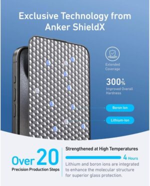 ⁦شاشة حماية 2 قطعة لأيفون 16 برو ماكس، من أنكر، شفاف A720C00C⁩ - الصورة ⁦5⁩