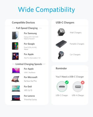 ⁦كابل نايلون USB-C إلى USB-C 2.0 3.3 أقدام، من أنكر، أسود A8752H11⁩ - الصورة ⁦5⁩