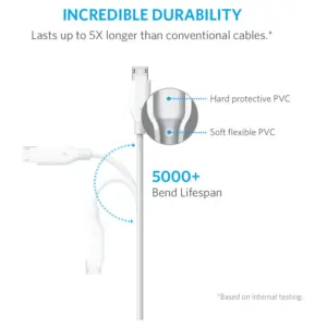 Powerline Plus Micro USB Cable 1.8m , White - A8143H21 - Image 8