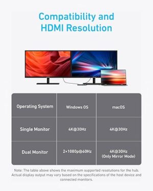 ⁦موزع USB-C، 7 في 1، عرض مزدوج، رمادي، من أنكر A8374AA1⁩ - الصورة ⁦4⁩