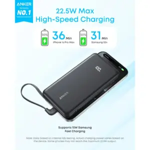 ⁦باور بانك Zolo سلكي ديجيتال مع كابل مدمج USB-C، بسعة 20000 مللي امبير، 3 منفذ، بقوة 22.5 وات، USB-C + USB-A، اسود - A110EH11⁩ - الصورة ⁦6⁩