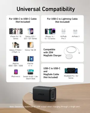 Anker Nano 3 Fast Charger Dual Type-C Adapter, 47 Watt, Black - A2039L11 - Image 5