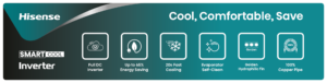 Hisense Full DC Inverter Cooling Only Split Air Conditioner ,18000 Btu , White -18TW4RMATD01BU - Image 8
