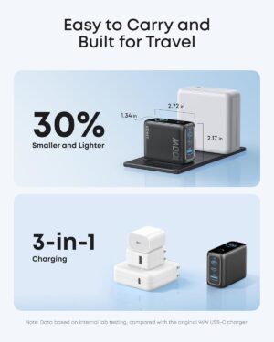 Anker Fast Charger, UP to 100W , 3-Ports , USB C , Silver - B121BK41 - Image 4