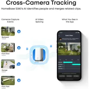 Eufy SoloCam E42 4+1 Kit Outdoor Wireless 4K AI Security Camera System with HomeBase S38 - E8173322 - Image 7